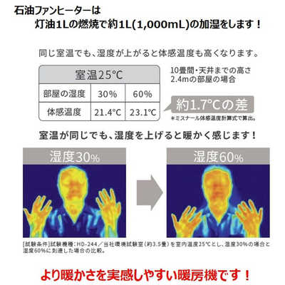 ダイニチ工業 石油ファンヒーター ホワイト×ブラック [木造26畳