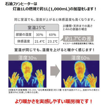 ダイニチ工業 石油ファンヒーター 木造26畳コンクリート35畳