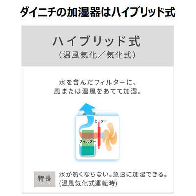 ダイニチ工業 ハイブリッド式加湿器 Dainichi Plus ホワイト