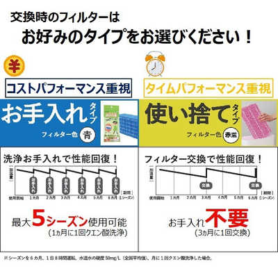 Dainichi Plus HD-3022 ホワイト ダイニチ工業 ハイブリッド式加湿器 Dainichi Plus ホワイト