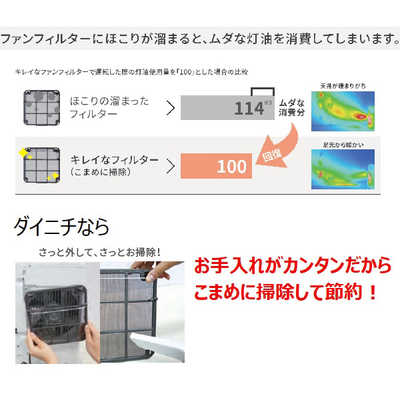 Dainichi ブルーヒーター 木造19畳 べし コンクリート25畳 管理