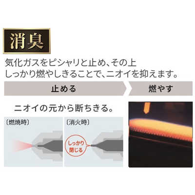 ダイニチ工業 石油ファンヒーター Dainichi ［木造15畳まで 