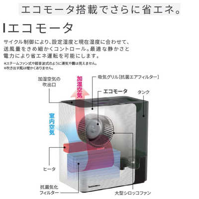 ダイニチ工業 ハイブリッド加湿器 Dainichi Plus ［ハイブリッド(加熱