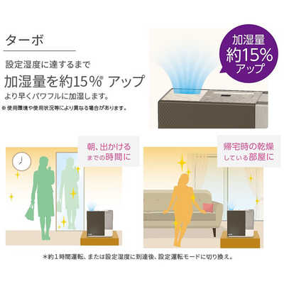 ダイニチ工業 ハイブリッド加湿器 Dainichi Plus ［ハイブリッド