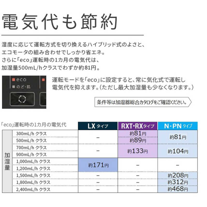 ダイニチ工業 ダイニチ工業 ハイブリッド加湿器 Dainichi Plus ［ハイブリッド(加熱＋気化)式］ 木造20/鉄骨33 スノーホワイト HD-LX1223-W HD-LX1223-W