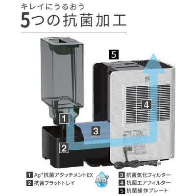ダイニチ工業 加湿器 Dainichi Plus [ハイブリッド(加熱＋気化)式