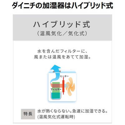 ダイニチ工業 加湿器 Dainichi Plus ［ハイブリッド(加熱＋気化)式