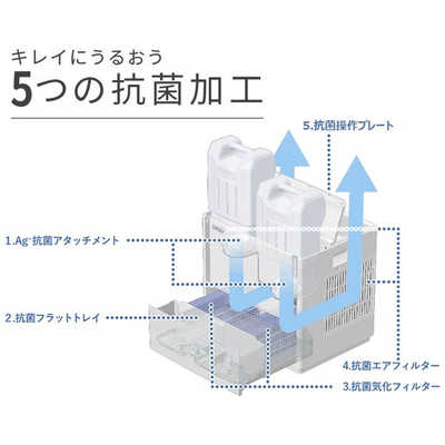 ダイニチ工業 加湿器 Dainichi Plus ［ハイブリッド(加熱＋気化)式