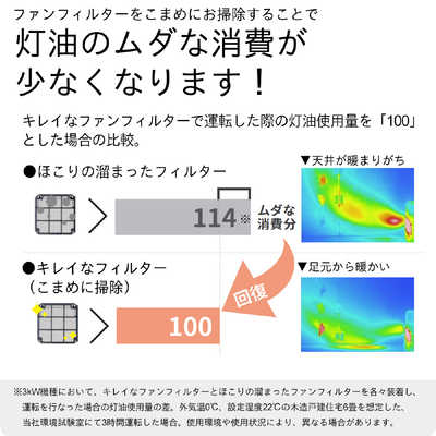 ダイニチ工業 石油ファンヒーター LSタイプ 木造15畳まで コンクリート