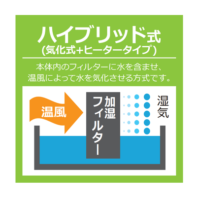 ダイニチ工業 加湿器 タンク容量：7.0L [ハイブリッド(加熱＋気化)式