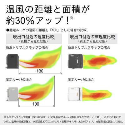 ダイニチ工業 石油ファンヒーター Dainichi ［木造15畳まで