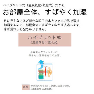 ダイニチ工業 気化ハイブリッド式加湿器 Dainichi Plus