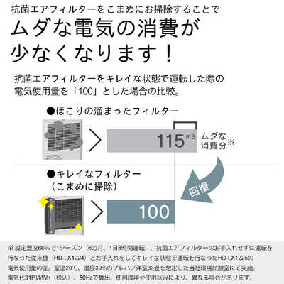 ダイニチ工業 加湿器 Dainichi Plus ［ハイブリッド(加熱＋気化)式