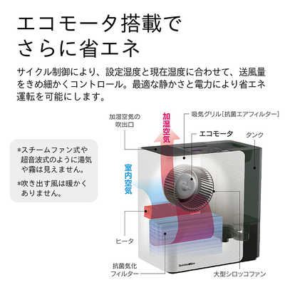 ダイニチ工業 加湿器 Dainichi Plus ［ ハイブリッド( 加熱＋気化 )式