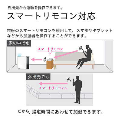 ダイニチ工業 加湿器 Dainichi Plus ［ ハイブリッド( 加熱＋気化 )式