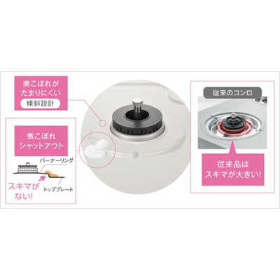 リンナイ Rinnai [2口/右強火/都市ガス12・13A] ビックカメラ×コジマ