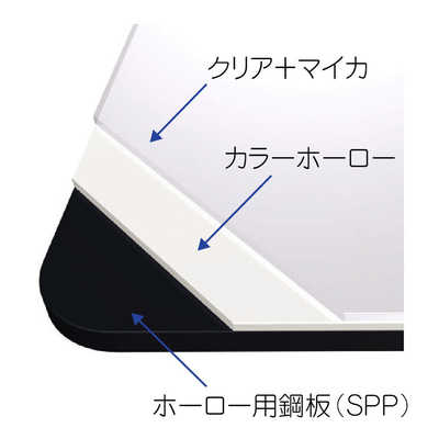 リンナイ Rinnai ガステーブルコンロ 片面焼き水なしグリル [2口 /右 