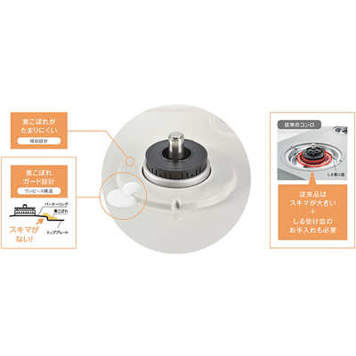 リンナイ Rinnai ガステーブルコンロ 片面焼き水なしグリル [2口 /右