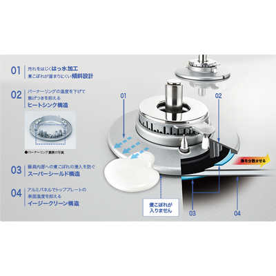 リンナイ トッププレート＜パールクリスタル・ライトグレー＞ 001
