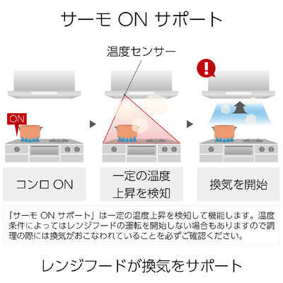 FUJIOH TXシリーズ クリーンレンジフード(ノンフィルタースリム FUJIOH TXシリーズ クリーンレンジフード(ノンフィルタースリム