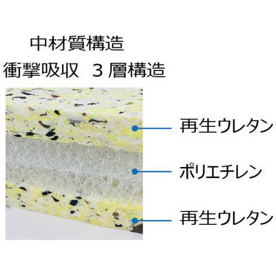 小泉ライフテックス トランポリンクッション ホッピンジャンプ