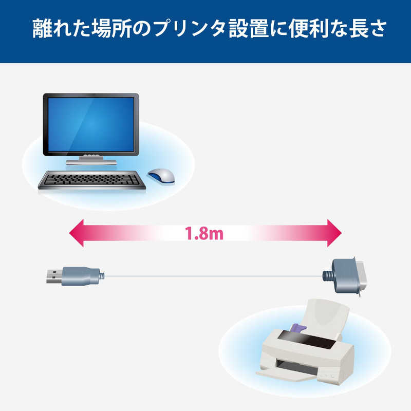 エレコム　ELECOM エレコム　ELECOM USB to パラレルプリンタケーブル｢1.8m｣ UC‐PGT UC‐PGT