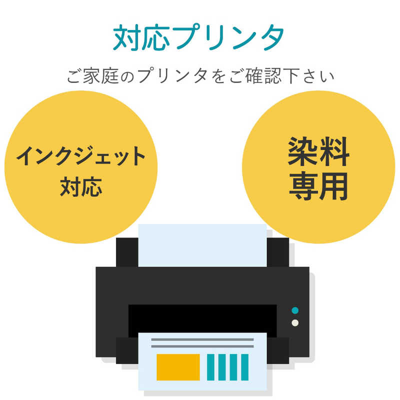 エレコム　ELECOM エレコム　ELECOM フォトシール(フォト光沢紙)｢丸形:100枚(20面×5シート入)｣ EDT-PSK20R EDT-PSK20R