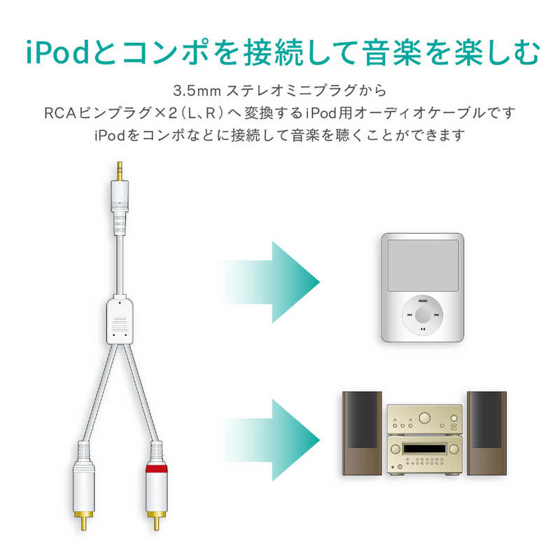 エレコム　ELECOM エレコム　ELECOM iPod用オーディオケーブル (1.0m) AVD-IPCLR1WH AVD-IPCLR1WH