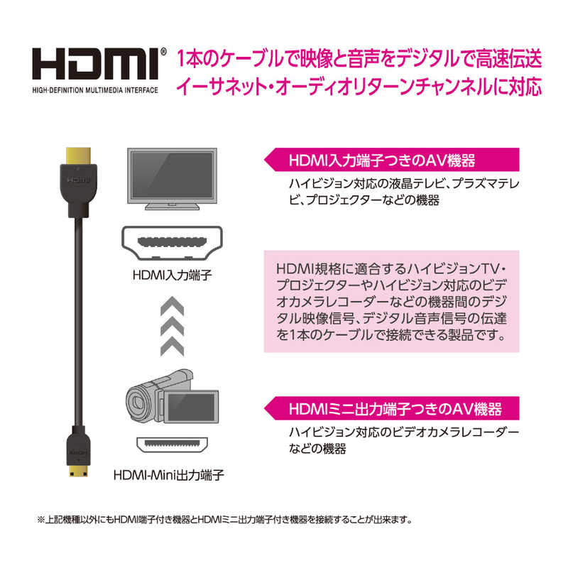 エレコム　ELECOM エレコム　ELECOM mini HDMIケーブル ブラック [2m /HDMI⇔miniHDMI /スタンダードタイプ /4K対応] DH-HD14EM20BK DH-HD14EM20BK