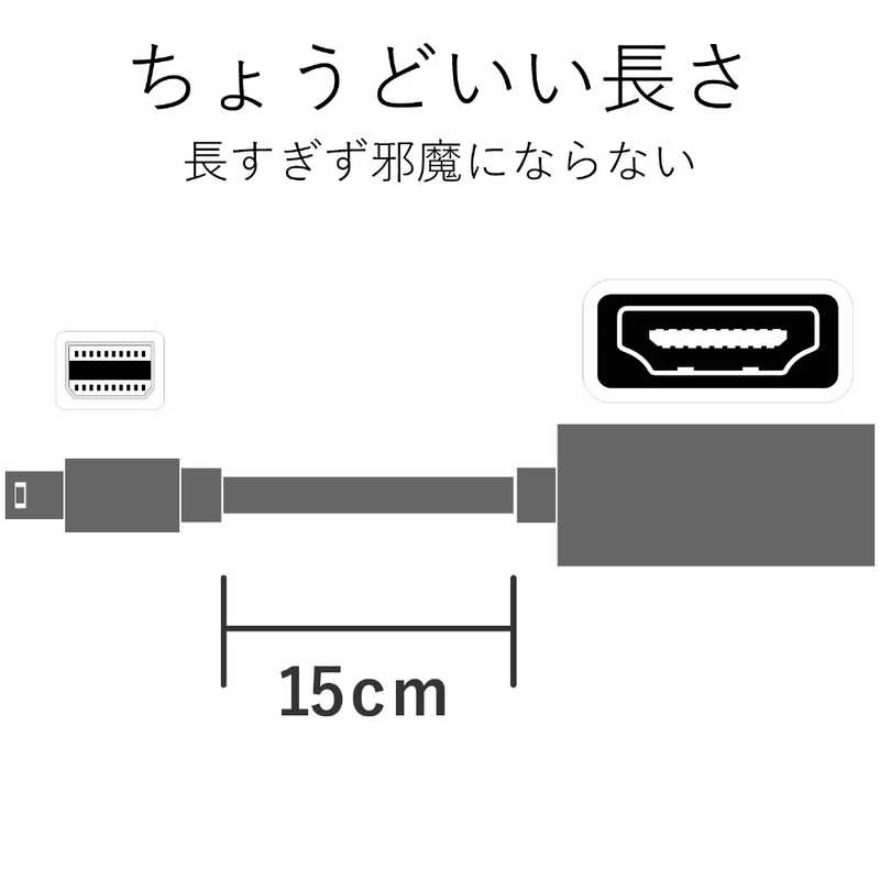 エレコム　ELECOM エレコム　ELECOM Mini DisplayPort - HDMI変換アダプタ ホワイト [0.15m /HDMI⇔miniDisplayPort] AD-MDPHDMIWH AD-MDPHDMIWH