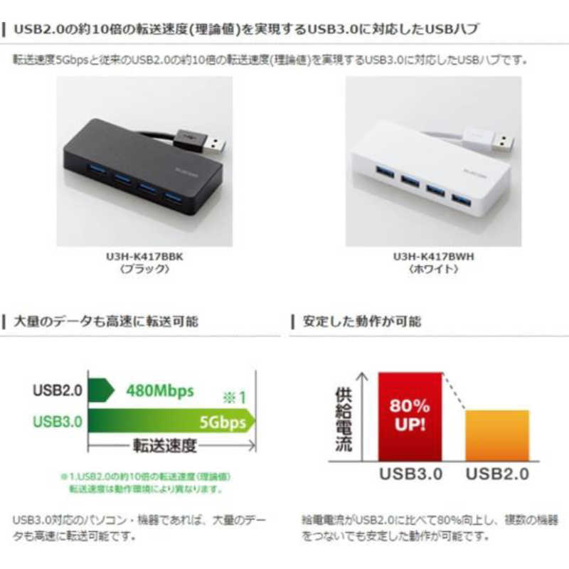 エレコム　ELECOM エレコム　ELECOM USBハブ 4ポートUSB3.0ハブ ケーブル収納タイプ U3H-K417BBK ケｰブル収納タイプ (ブラック) U3H-K417BBK ケｰブル収納タイプ (ブラック)