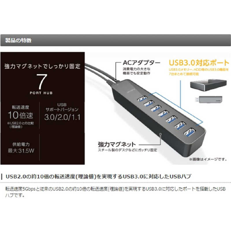 エレコム　ELECOM エレコム　ELECOM USBハブ 7ポートUSB3.0ハブ U3H-T719SBK(マグネット･セルフパワｰタイプ) ブラック U3H-T719SBK(マグネット･セルフパワｰタイプ) ブラック