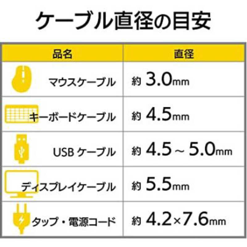 エレコム　ELECOM エレコム　ELECOM テレビ用クリーニングブラシ(2WAYタイプ) AVD-TVBR02WH AVD-TVBR02WH