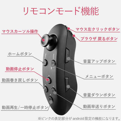 Elecom vr controller