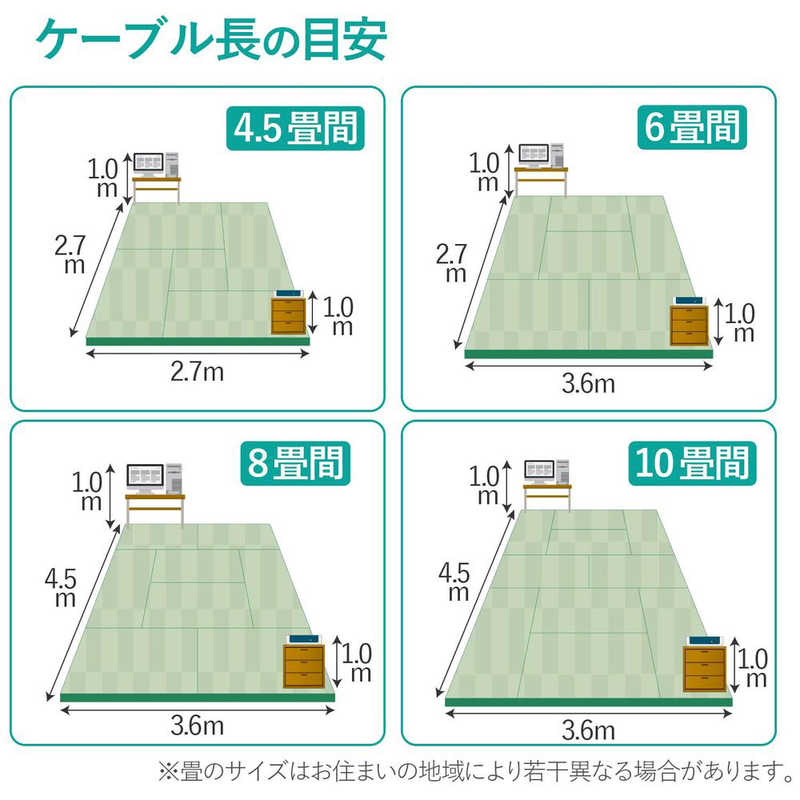 エレコム　ELECOM エレコム　ELECOM カテゴリー6 フラットLANケーブル (ブルー･7m) LD-C6FT/BU70 LD-C6FT/BU70