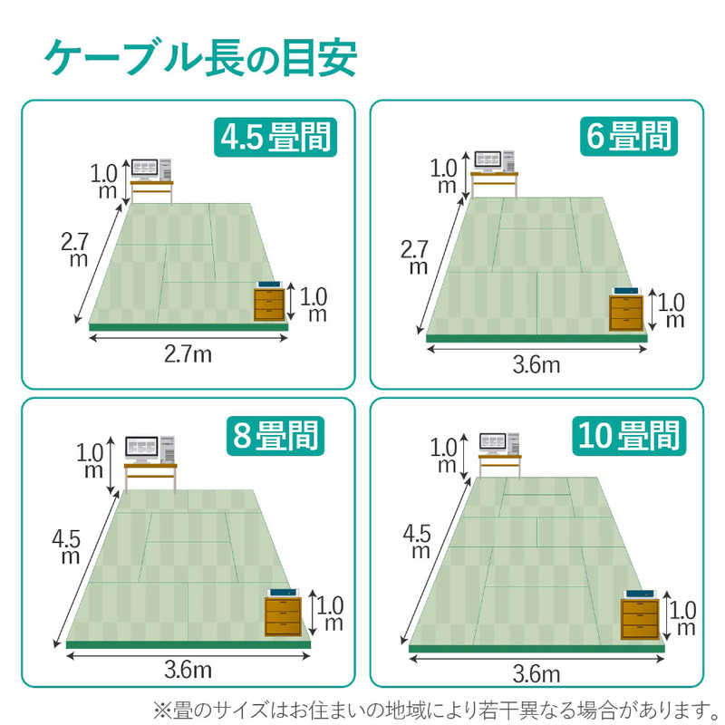 エレコム　ELECOM エレコム　ELECOM カテゴリー6対応 LANケーブル ツメ折れ防止 (ホワイト･0.5m) LD-C6T/WH05 LD-C6T/WH05