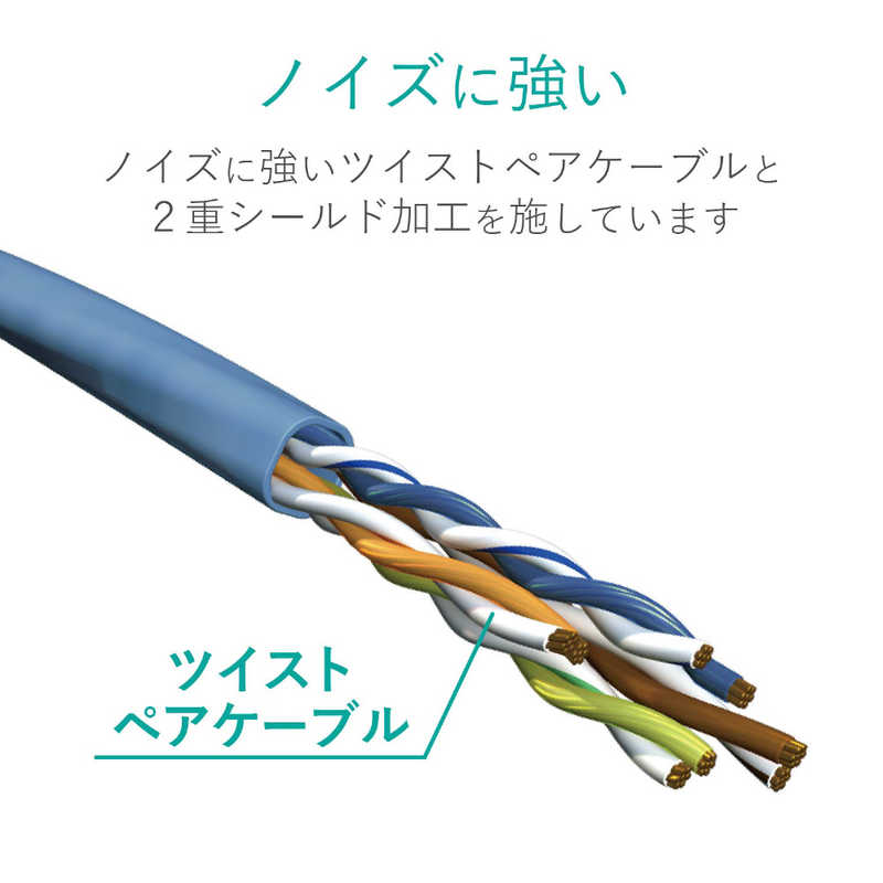 エレコム　ELECOM エレコム　ELECOM 【アウトレット】カテゴリー6対応 LANケーブル ツメ折れ防止 (ホワイト･0.5m) LD-C6T/WH05 LD-C6T/WH05