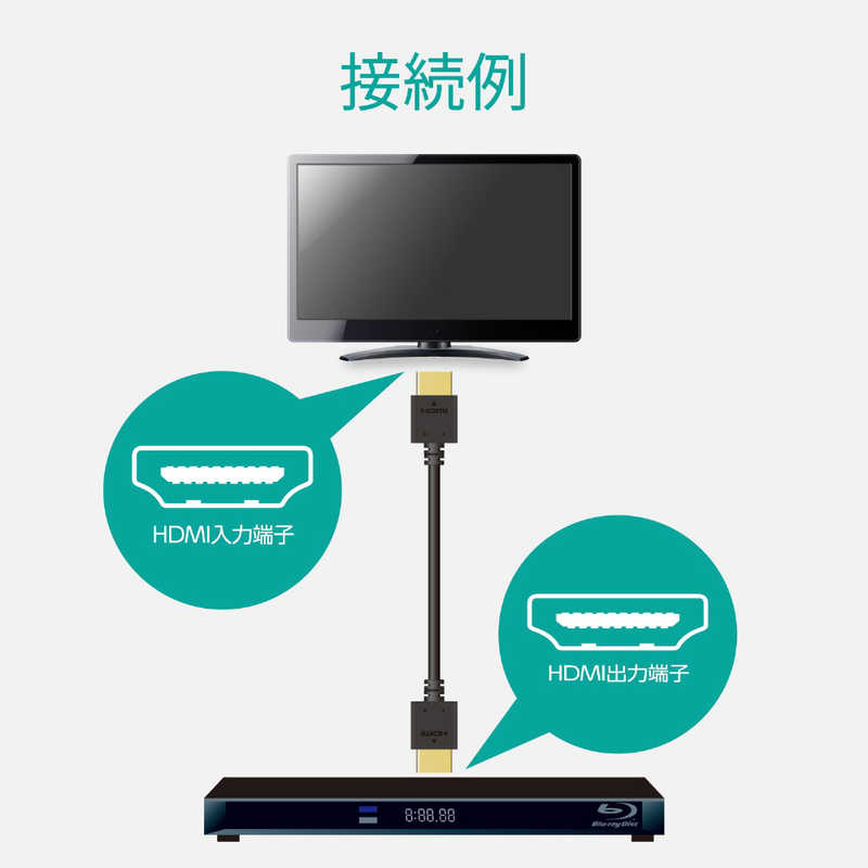 エレコム　ELECOM エレコム　ELECOM HDMIケーブル 3m  BIC-HDMI30BK BIC-HDMI30BK