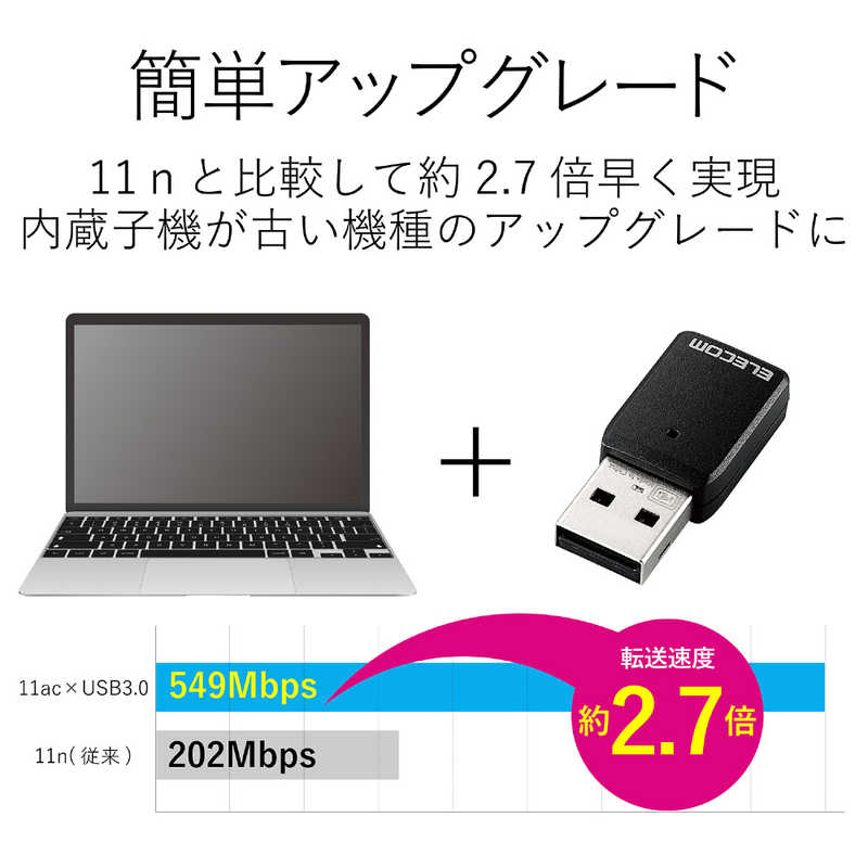 エレコム　ELECOM エレコム　ELECOM 無線LAN子機 11ac 867Mbps USB3.0用 ブラック MU-MIMO対 WDC-867DU3S WDC-867DU3S