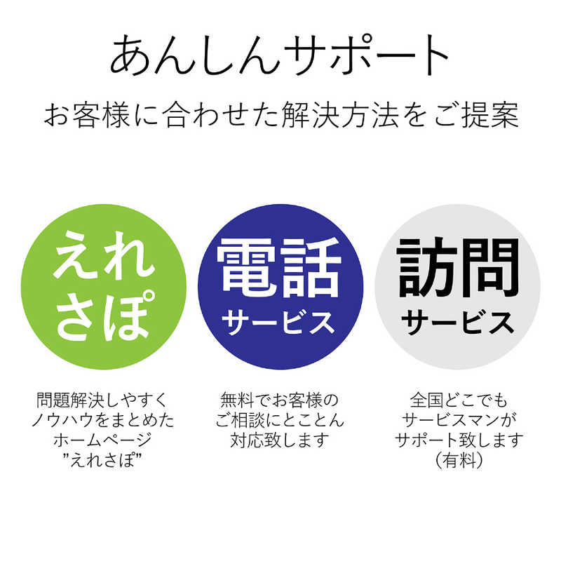 エレコム　ELECOM エレコム　ELECOM 無線LAN子機 11ac 867Mbps USB3.0用 ブラック MU-MIMO対 WDC-867DU3S WDC-867DU3S