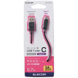 エレコム　ELECOM 0.7m USB-C ⇔ USB-A 2.0ケーブル 充電･転送 ブラック MPA-ACY07BK