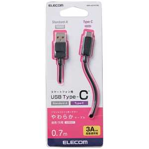 エレコム ELECOM 0.7m USB-C ⇔ USB-A 2.0ケーブル 充電・転送 ブラック MPA-ACY07BK エレコム ELECOM 0.7m USB-C ⇔ USB-A 2.0ケーブル 充電・転送 ブラック MPA-ACY07BK