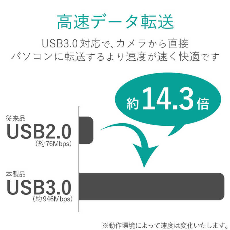 エレコム　ELECOM エレコム　ELECOM USBハブ ブラック [USB3.0対応 /3ポート /バスパワー] EDC-GUA3H-B EDC-GUA3H-B