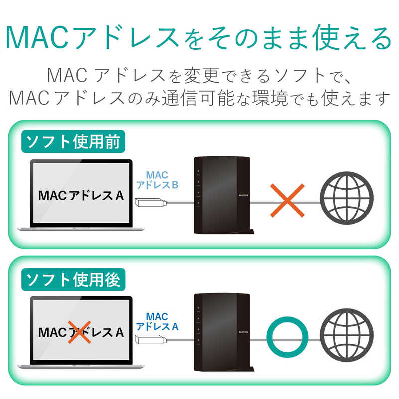 エレコム　ELECOM エレコム　ELECOM USBハブ ブラック [USB3.0対応 /3ポート /バスパワー] EDC-GUA3H-B EDC-GUA3H-B