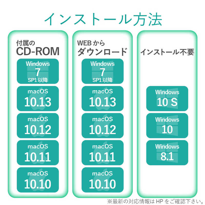 エレコム　ELECOM エレコム　ELECOM USBハブ ブラック [USB3.0対応 /3ポート /バスパワー] EDC-GUA3H-B EDC-GUA3H-B