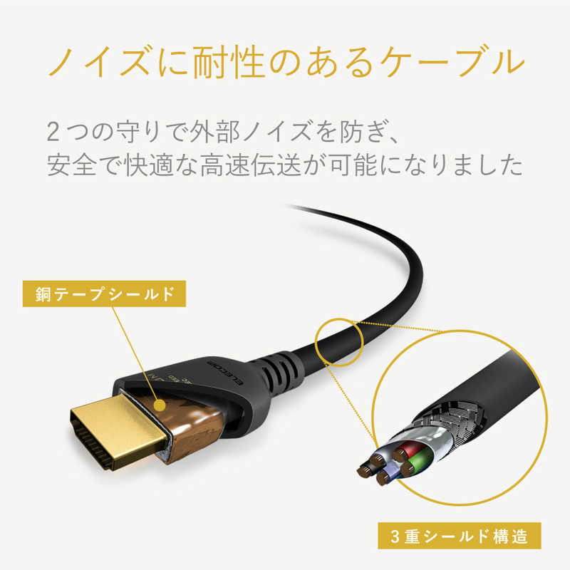 エレコム　ELECOM エレコム　ELECOM HDMIケーブル ブラック [3m /HDMI⇔HDMI /スタンダードタイプ /4K対応] BIC-HDMIP30BK BIC-HDMIP30BK