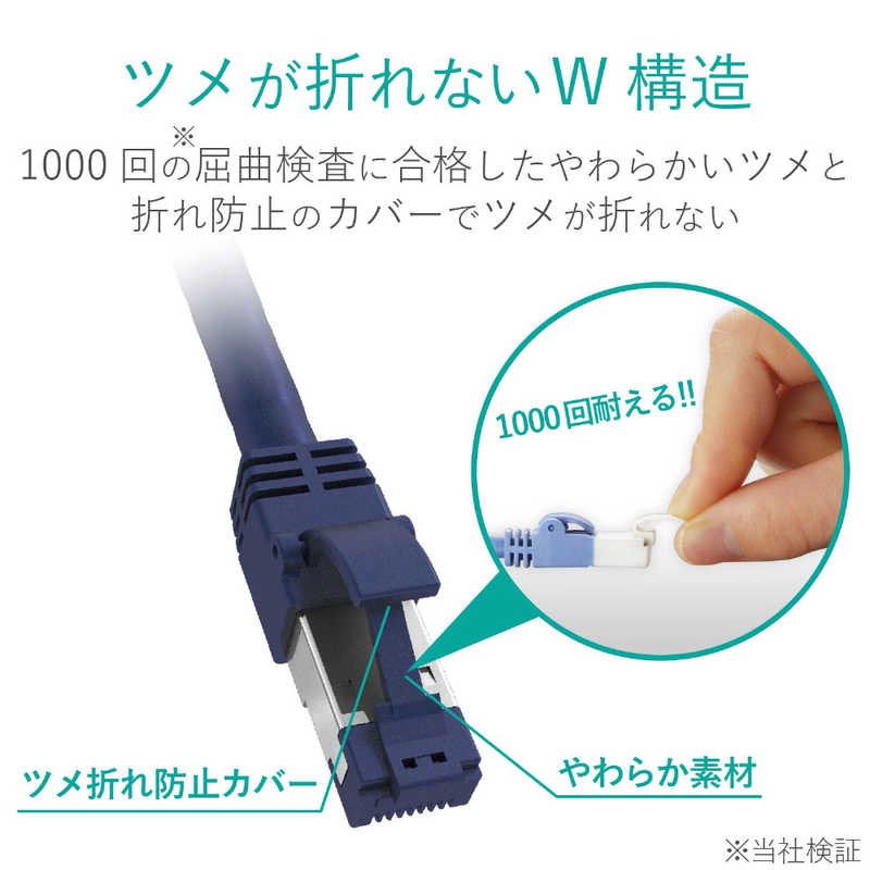 エレコム　ELECOM エレコム　ELECOM CAT8 LANケーブル 爪折れ防止(2m･ブルーメタリック) LD-OCTT/BM20 LD-OCTT/BM20