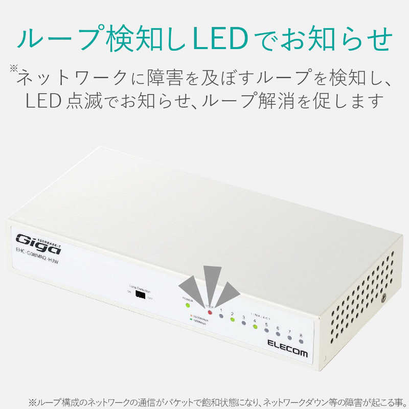 エレコム　ELECOM エレコム　ELECOM Giga対応スイッチングHub/8ポート/金属筐体/磁石付き/電源内蔵モデル EHC-G08MN2-HJW EHC-G08MN2-HJW