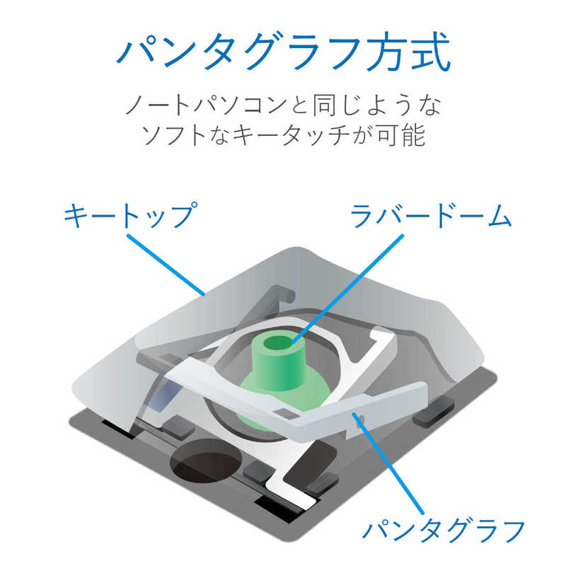 エレコム　ELECOM エレコム　ELECOM 有線コンパクトキーボード/パンタグラフ式/ブラック TK-FCP097BK TK-FCP097BK