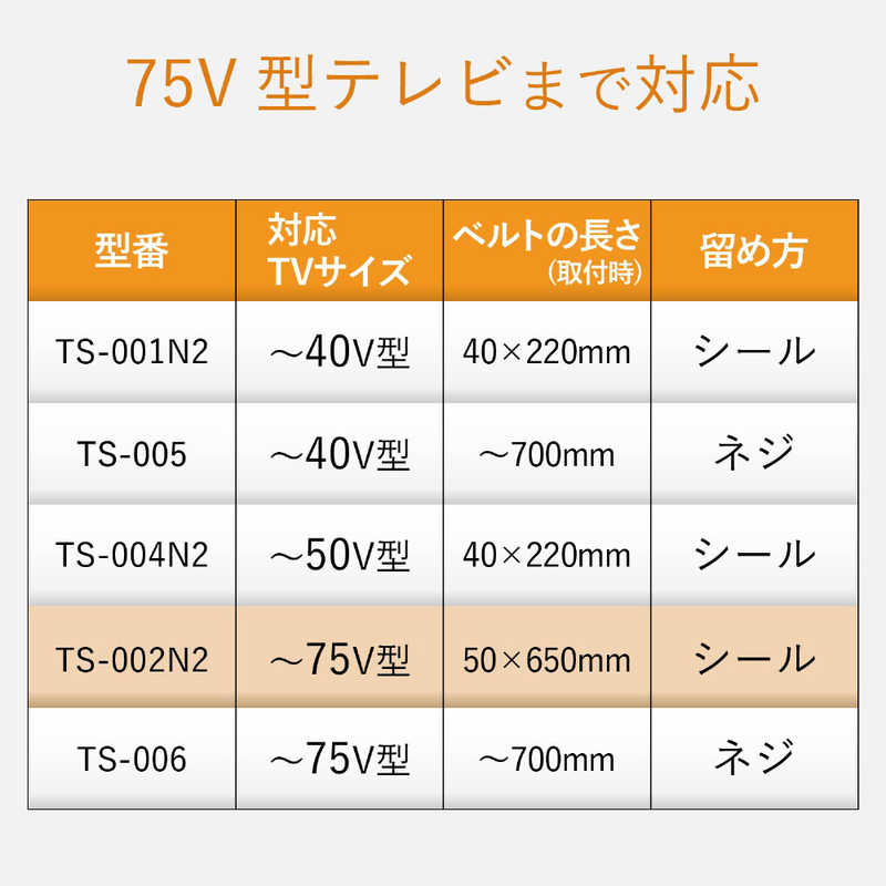 エレコム　ELECOM エレコム　ELECOM TV用耐震ベルト/~75V用/強力粘着シールタイプ/2本入 TS-002N2 TS-002N2